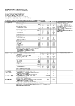 2014年度下期 JALホテルズ沖縄共通パス メニュー一覧 2014.9.10 適用