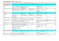（2005年12月14日更新）（PDF形式：188KB）
