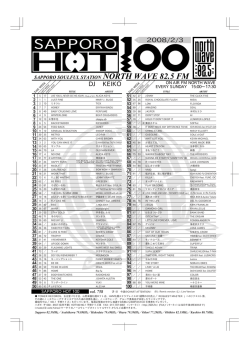 SAPPORO - FM North Wave