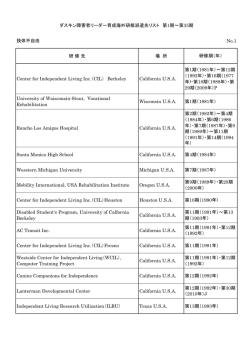 肢体不自由の方が研修をされたところ [PDF：135KB]