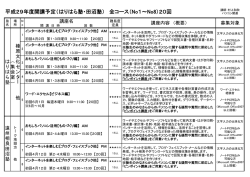 牧之原市生涯学習