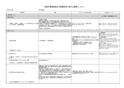 調査項目一覧表
