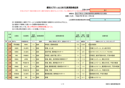 別紙19