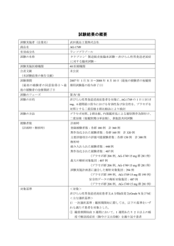 タケプロン®製造販売後臨床試験