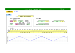 FPソフト 「 住宅ローン徹底シミュレーション 」 35年
