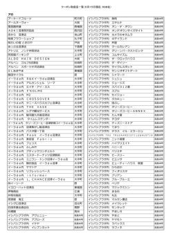 クーポン取扱店一覧（6月15日現在：698社） ア行 アーケードフルーツ 町