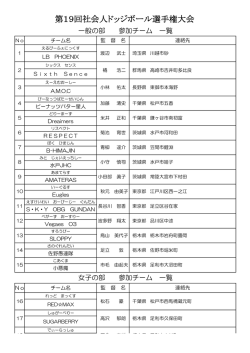 第19回社会人ドッジボール選手権大会