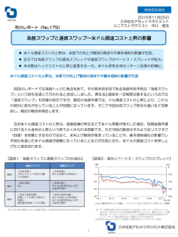 【No.179】為替スワップと通貨スワップ～米ドル調達コスト上昇の影響