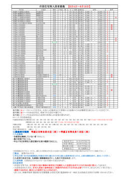 H26.8月第3回随時募集住宅.
