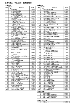 部門別 - 西東京市Web