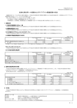 証券化商品等への投資およびサブプライム関連投資の