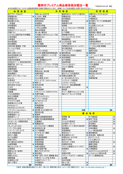 雲南市プレミアム商品券取扱加盟店一覧