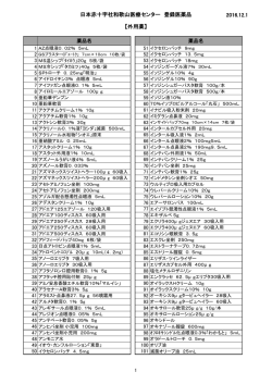日本赤十字社和歌山医療センター 登録医薬品 【外用薬】 2016.12.1