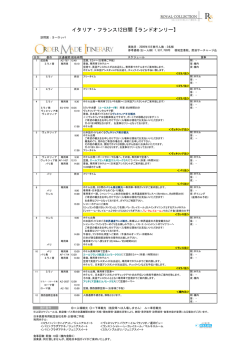 【地上手配のみ 航空券マイレージ】 12日間