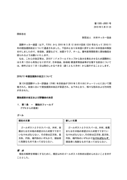 理 由 - 関東クラブユースサッカー連盟