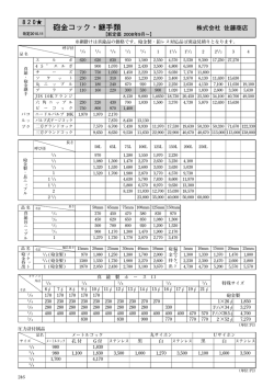 砲金コック・継手類