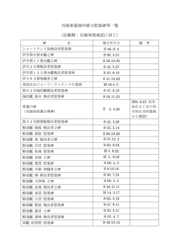 呉海軍墓地内建立慰霊碑等一覧