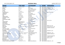 SHOP TEN-MEI CATEGORY FL. ZONE REMARKS - Tenkai