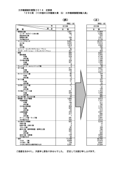正誤表についてはこちらからご確認頂けます。