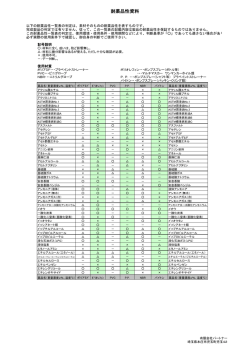 詳細はこちらへ