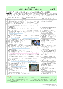 アマガエル（4歳） - 公益財団法人 ソニー教育財団