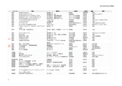2011年6月16日木曜日