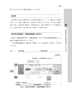 重量挙げドーピング