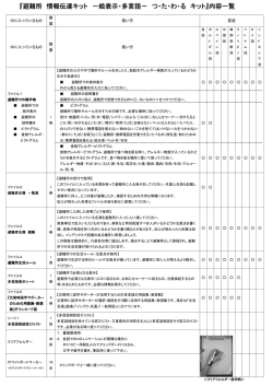 キットの内容一覧（PDF:403KB