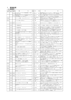 環境教育、エネルギー問題