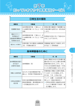 第7章 知っていますか？障害福祉サービス 第7章 知っていますか？障害