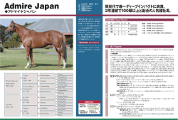 2年連続で100頭以上と配合の人気種牡馬。