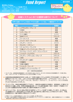 （為替ヘッジなし）（為替ヘッジあり） - 東京海上アセットマネジメント株式会社