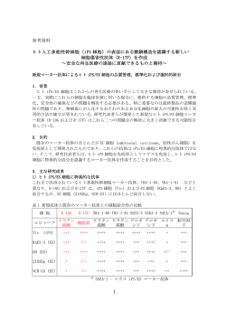 新規マーカー抗体によるヒトiPS/ES 細胞の品質管理