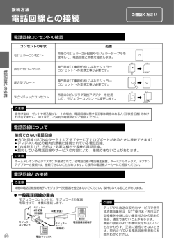 電話回線との接続つづき