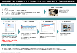 ASPサービス 簡易マニュアル