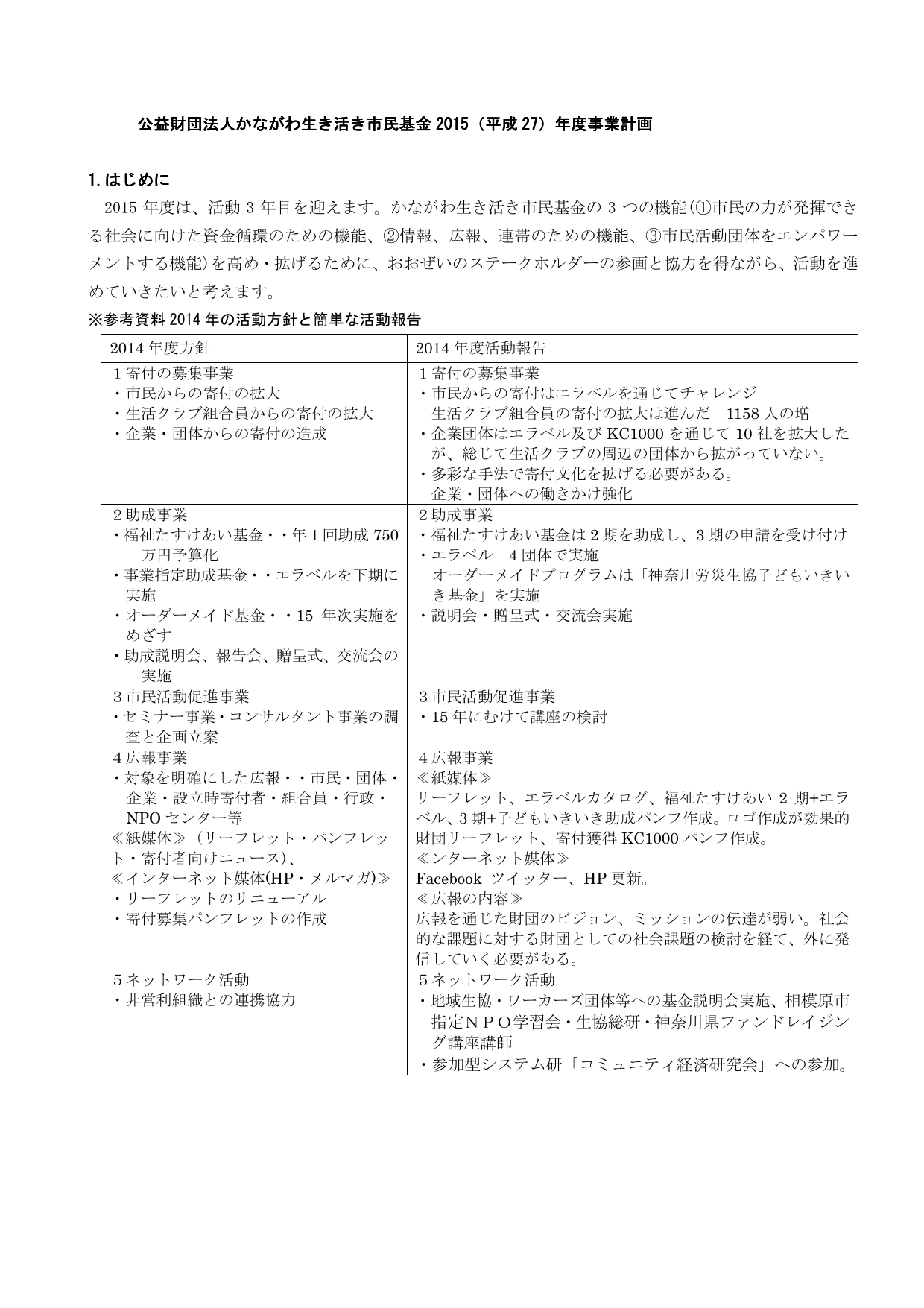 公益財団法人かながわ生き活き市民基金 2015 平成 27 年度事業計画