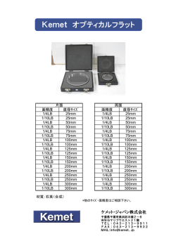 Kemet オプティカルフラット