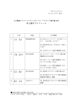有力選手プロフィール