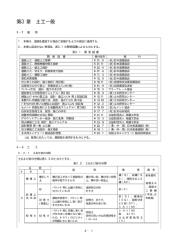 第3章 土工一般 - 国土交通省北陸地方整備局