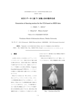 MIDI データに基づく自動人形の動作生成