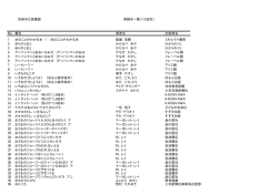 13回目 - 尼崎市立中央図書館