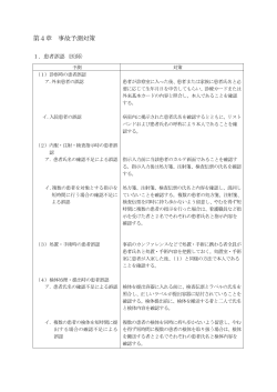 第4章 事故予測対策