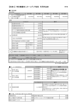 【別表1】 特別養護老人ホームヴィラ桜坂 利用料金表