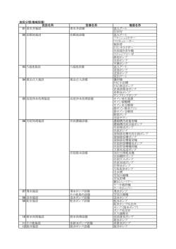 機械設備