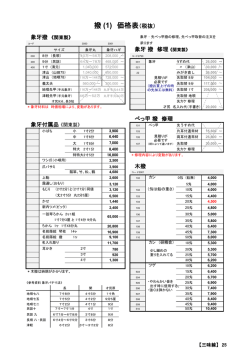 黒檀のお尻ファック