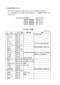 ごみ分別一覧表(340KBytes)