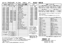 2016 （平成28年） K-ZAN SHELL ﾙｱｰ 税抜き 価格表