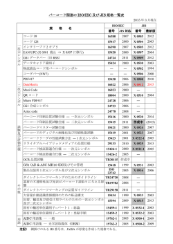 バーコード関連の ISO/IEC 及び JIS 規格一覧表