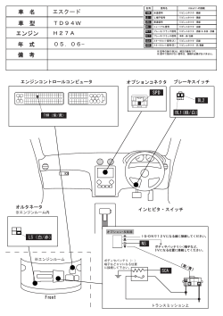 車 名 車 型 エンジン 年 式 備 考 エスクード TD94W H27A 05．06&minus;