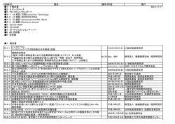 書籍貸出用データ。 - 藤村研究室